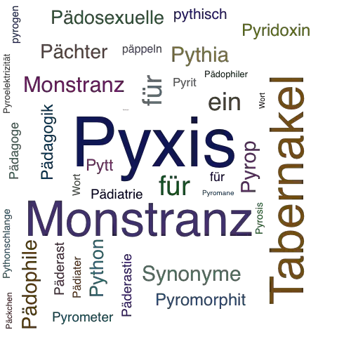 Ein anderes Wort für Pyxis - Synonym Pyxis