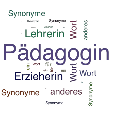 Ein anderes Wort für Pädagogin - Synonym Pädagogin