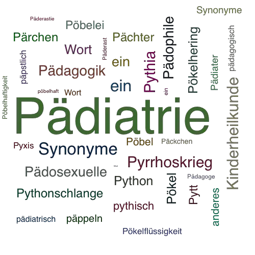 Ein anderes Wort für Pädiatrie - Synonym Pädiatrie