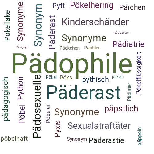 Ein anderes Wort für Pädophile - Synonym Pädophile