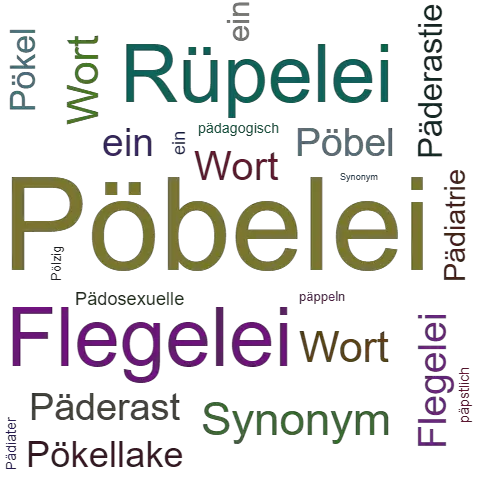 Ein anderes Wort für Pöbelei - Synonym Pöbelei