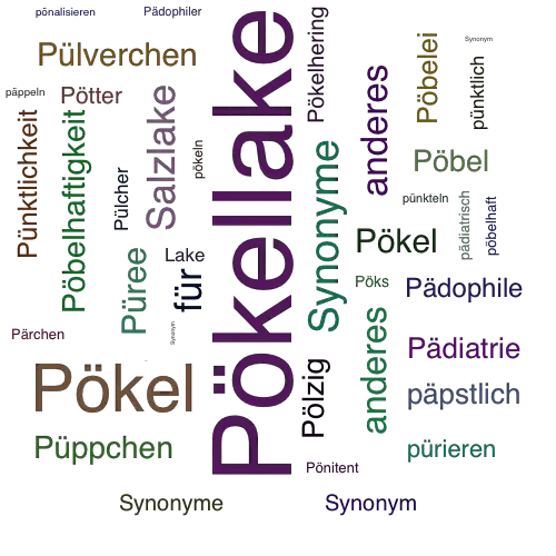 Ein anderes Wort für Pökellake - Synonym Pökellake