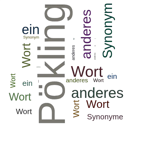 Ein anderes Wort für Pökling - Synonym Pökling