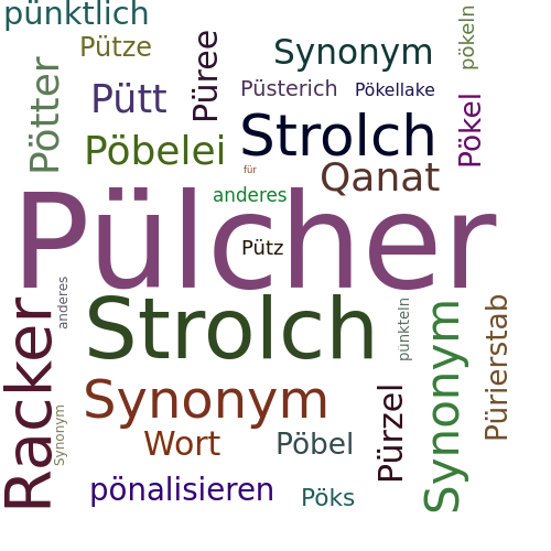 Ein anderes Wort für Pülcher - Synonym Pülcher