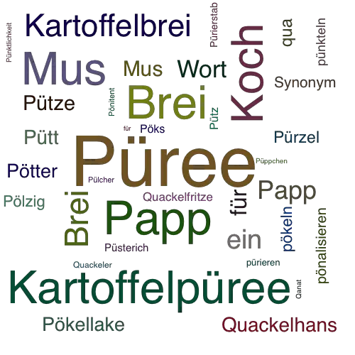 Ein anderes Wort für Püree - Synonym Püree