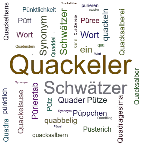 Ein anderes Wort für Quackeler - Synonym Quackeler