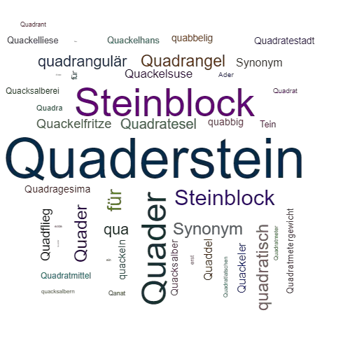 Ein anderes Wort für Quaderstein - Synonym Quaderstein