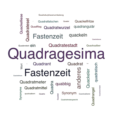 Ein anderes Wort für Quadragesima - Synonym Quadragesima