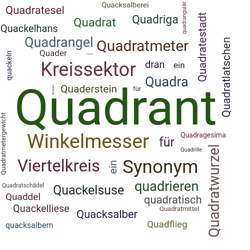 Ein anderes Wort für Quadrant - Synonym Quadrant