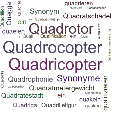Ein anderes Wort für Quadrokopter - Synonym Quadrokopter