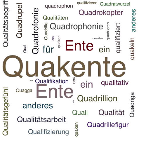 Ein anderes Wort für Quakente - Synonym Quakente