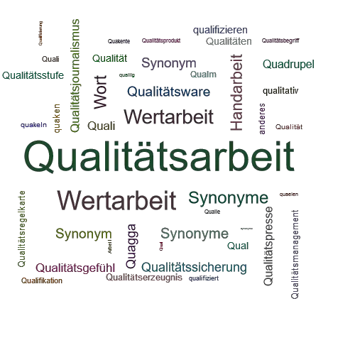 Ein anderes Wort für Qualitätsarbeit - Synonym Qualitätsarbeit