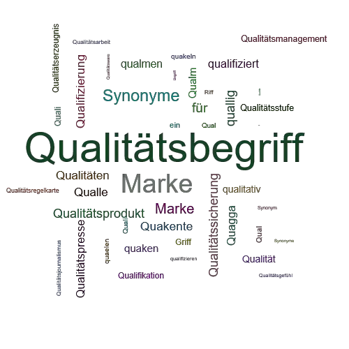 Ein anderes Wort für Qualitätsbegriff - Synonym Qualitätsbegriff