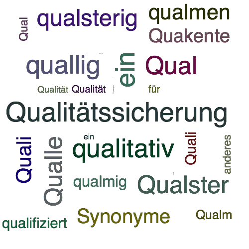 Ein anderes Wort für Qualitätsmanagement - Synonym Qualitätsmanagement