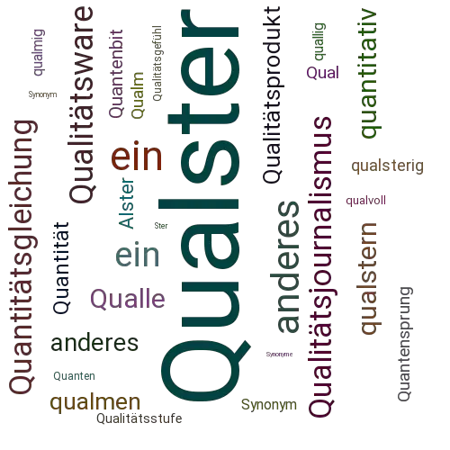 Ein anderes Wort für Qualster - Synonym Qualster
