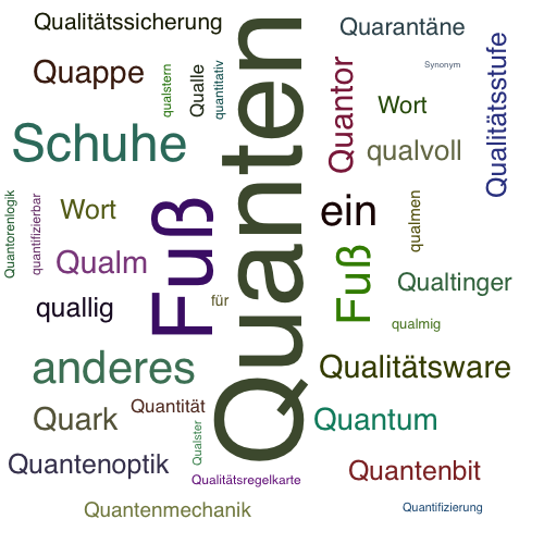 Ein anderes Wort für Quanten - Synonym Quanten
