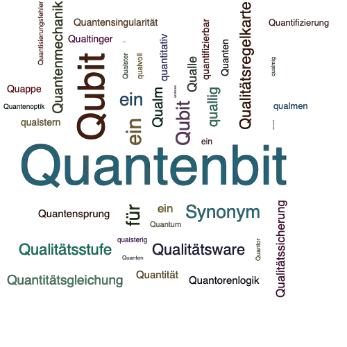 Ein anderes Wort für Quantenbit - Synonym Quantenbit