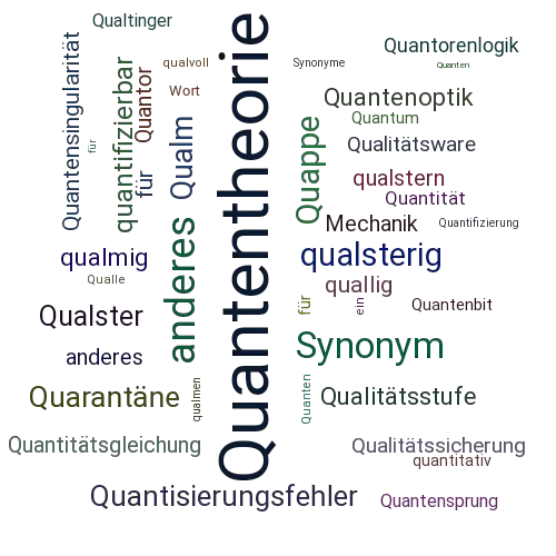 Ein anderes Wort für Quantenmechanik - Synonym Quantenmechanik