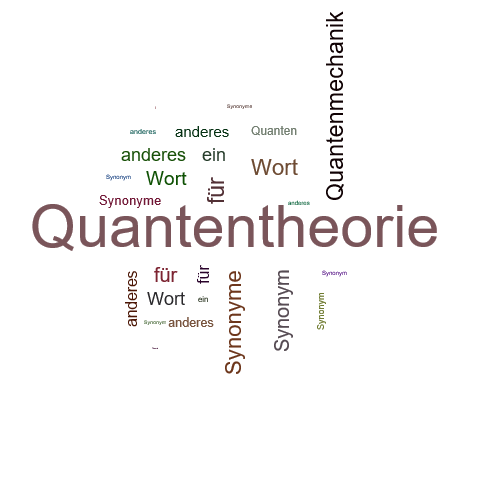 Ein anderes Wort für Quantentheorie - Synonym Quantentheorie
