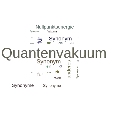 Ein anderes Wort für Quantenvakuum - Synonym Quantenvakuum