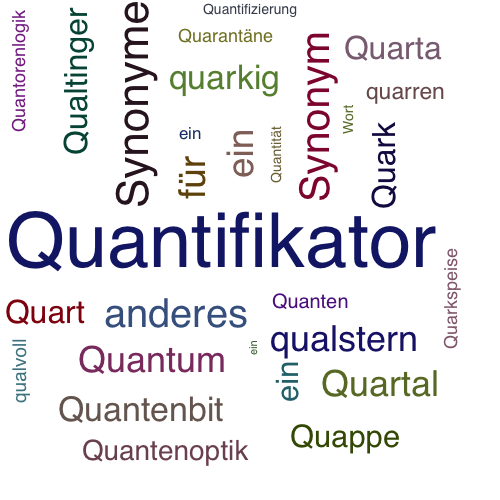 Ein anderes Wort für Quantor - Synonym Quantor