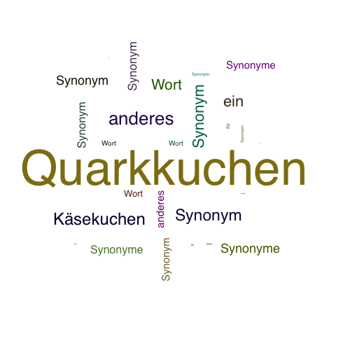 Ein anderes Wort für Quarkkuchen - Synonym Quarkkuchen