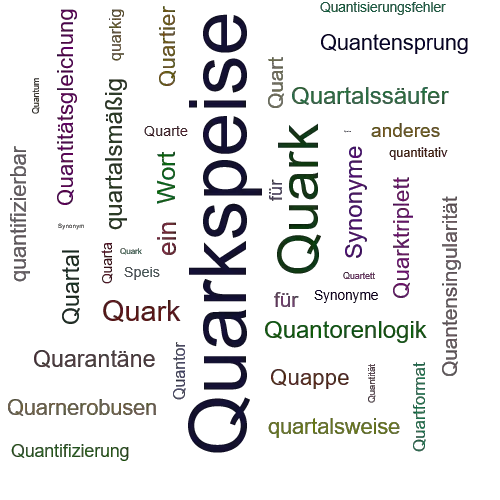 Ein anderes Wort für Quarkspeise - Synonym Quarkspeise