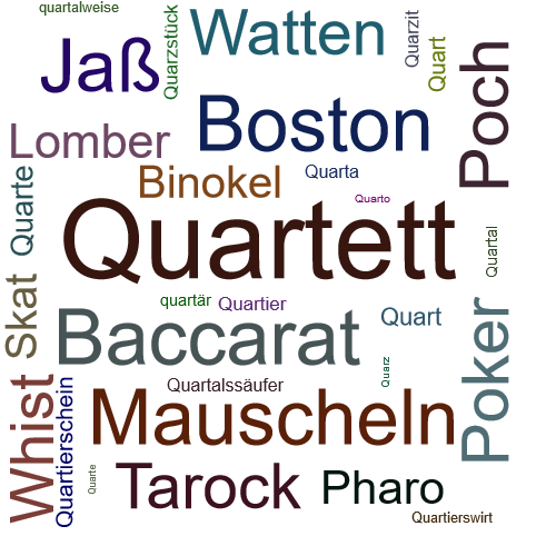 Ein anderes Wort für Quartett - Synonym Quartett