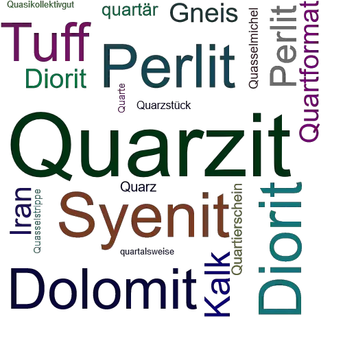 Ein anderes Wort für Quarzit - Synonym Quarzit