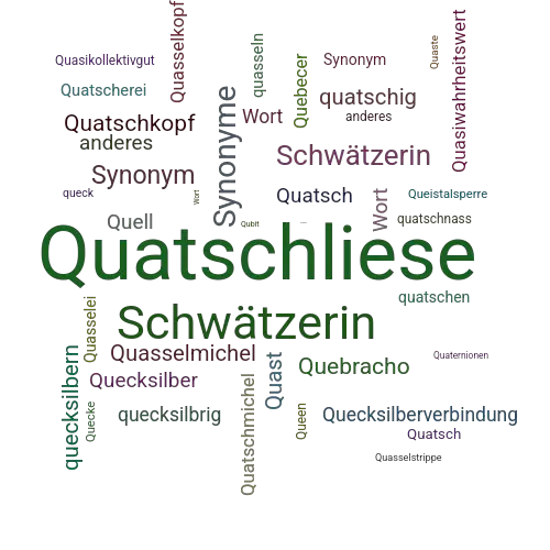 Ein anderes Wort für Quatschliese - Synonym Quatschliese