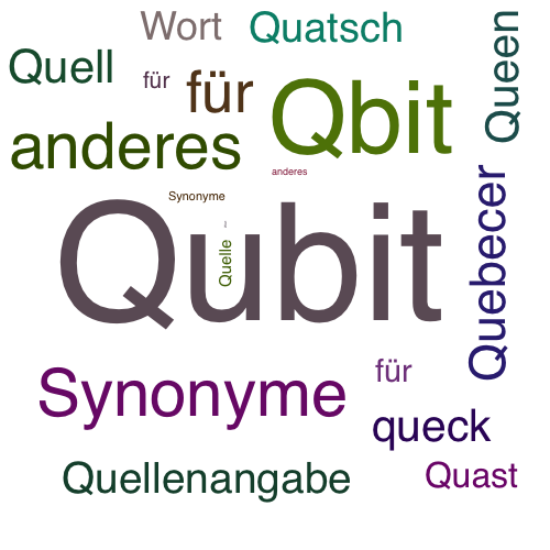 Ein anderes Wort für Qubit - Synonym Qubit