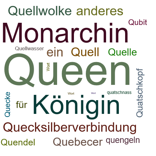 Ein anderes Wort für Queen - Synonym Queen
