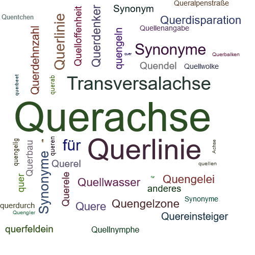 Ein anderes Wort für Querachse - Synonym Querachse