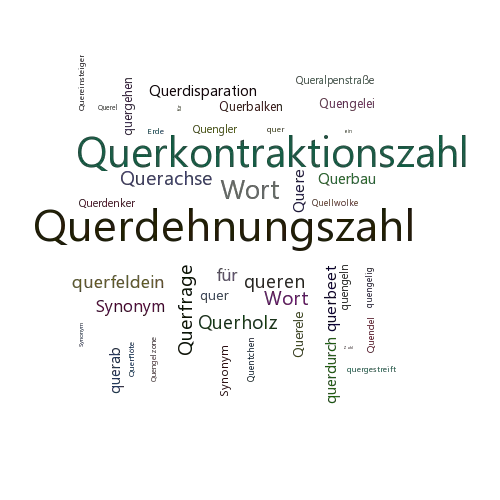 Ein anderes Wort für Querdehnzahl - Synonym Querdehnzahl