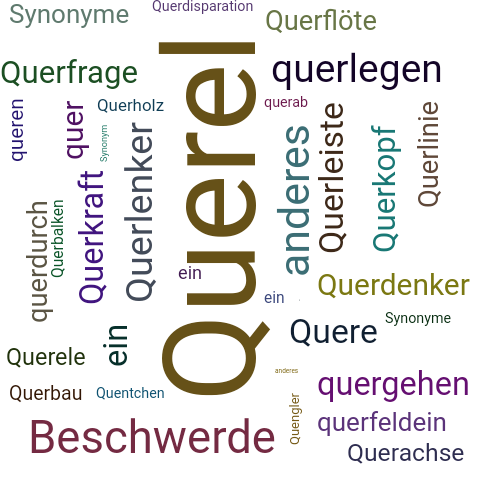Ein anderes Wort für Querel - Synonym Querel