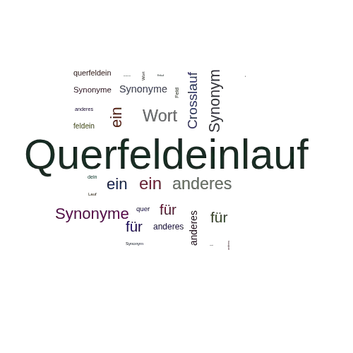 Ein anderes Wort für Querfeldeinlauf - Synonym Querfeldeinlauf
