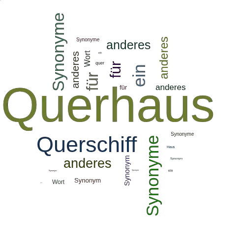Ein anderes Wort für Querhaus - Synonym Querhaus