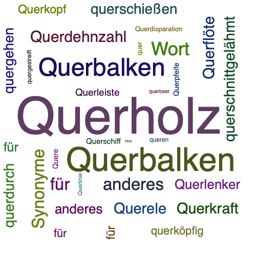 Ein anderes Wort für Querholz - Synonym Querholz