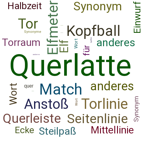 Ein anderes Wort für Querlatte - Synonym Querlatte