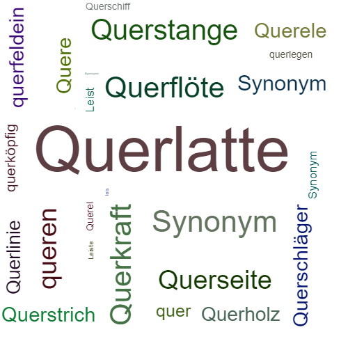 Ein anderes Wort für Querleiste - Synonym Querleiste