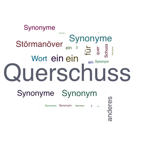Ein anderes Wort für Querschuss - Synonym Querschuss
