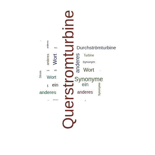 Ein anderes Wort für Querstromturbine - Synonym Querstromturbine