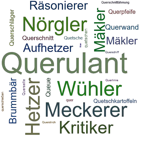 Ein anderes Wort für Querulant - Synonym Querulant