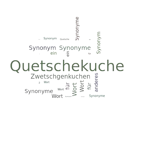 Ein anderes Wort für Quetschekuche - Synonym Quetschekuche