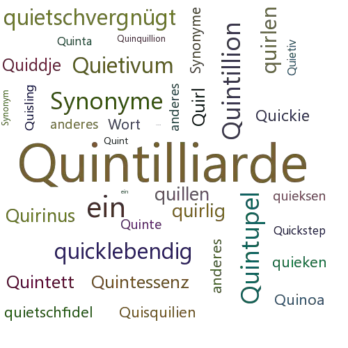 Ein anderes Wort für Quinquilliarde - Synonym Quinquilliarde