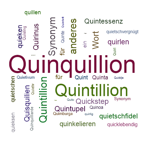 Ein anderes Wort für Quinquillion - Synonym Quinquillion