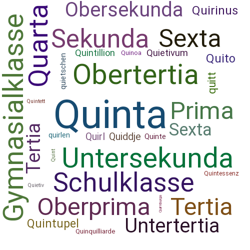 Ein anderes Wort für Quinta - Synonym Quinta