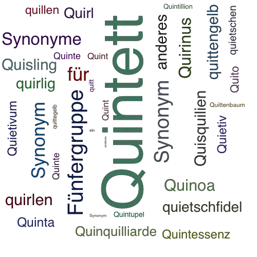 Ein anderes Wort für Quintett - Synonym Quintett