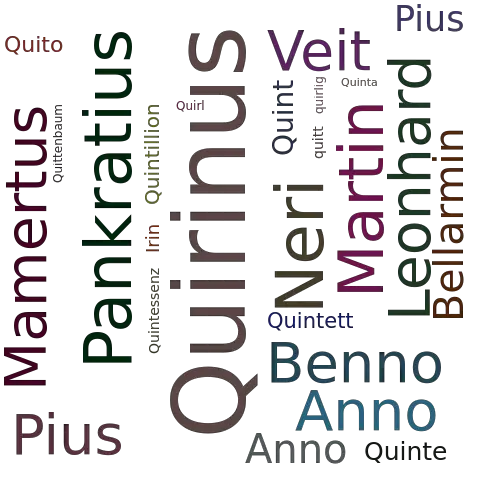Ein anderes Wort für Quirinus - Synonym Quirinus