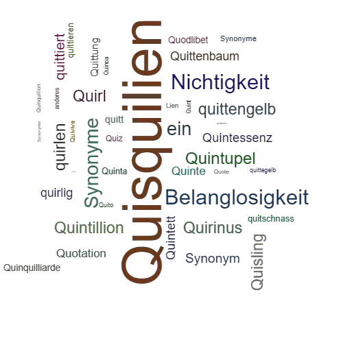 Ein anderes Wort für Quisquilien - Synonym Quisquilien